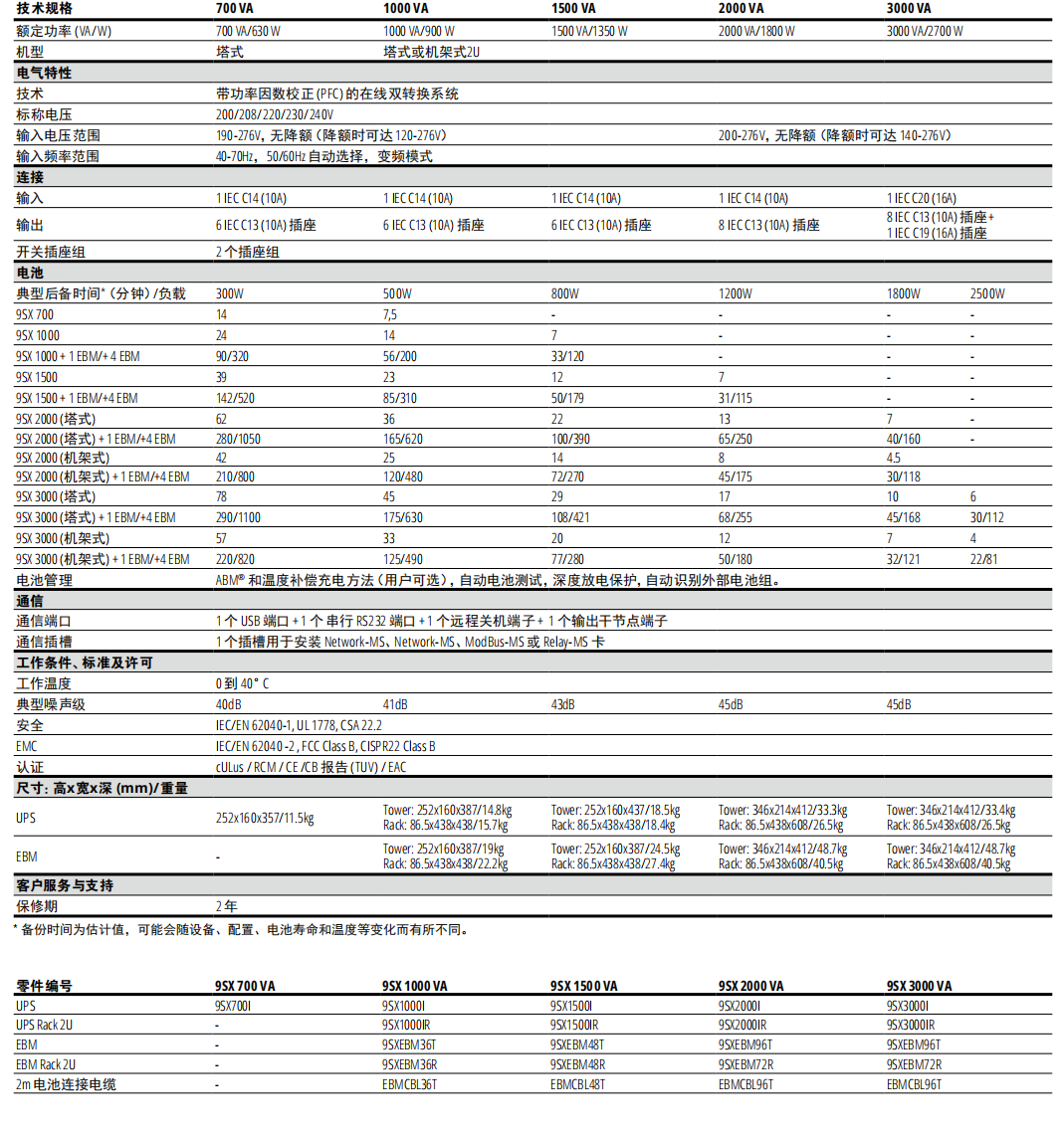 伊頓9SX系列產(chǎn)品參數(shù).png