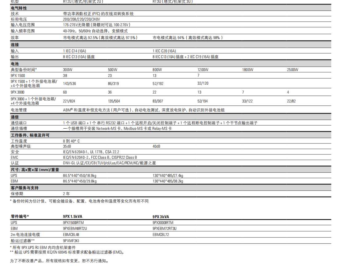 9PX船用UPS技術參數.png