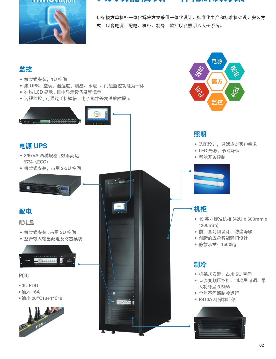 伊頓一體化機(jī)柜參數(shù)圖.png